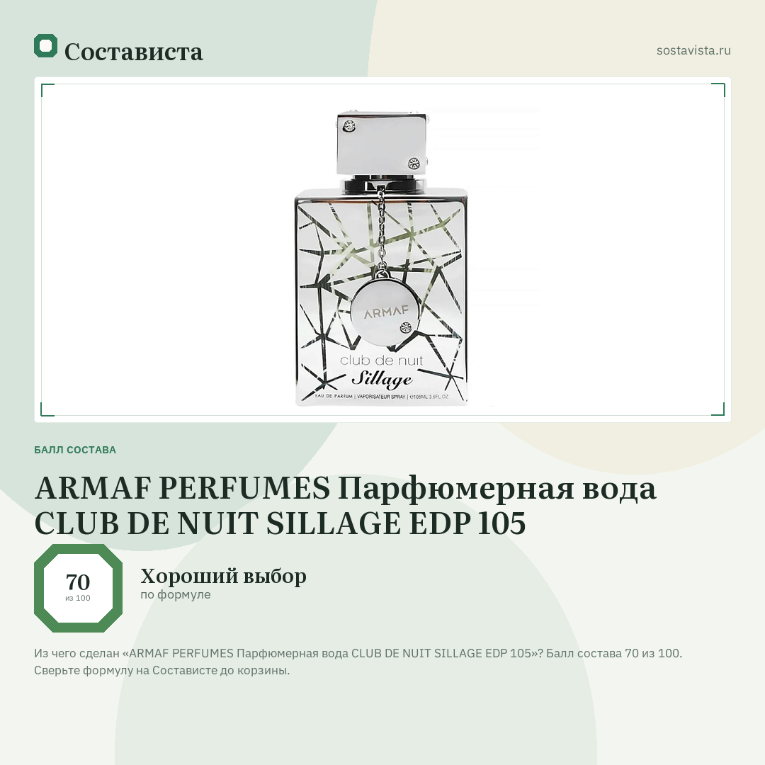 ARMAF PERFUMES Парфюмерная вода CLUB DE NUIT SILLAGE EDP 105: балл состава 70 из 100 — Состависта