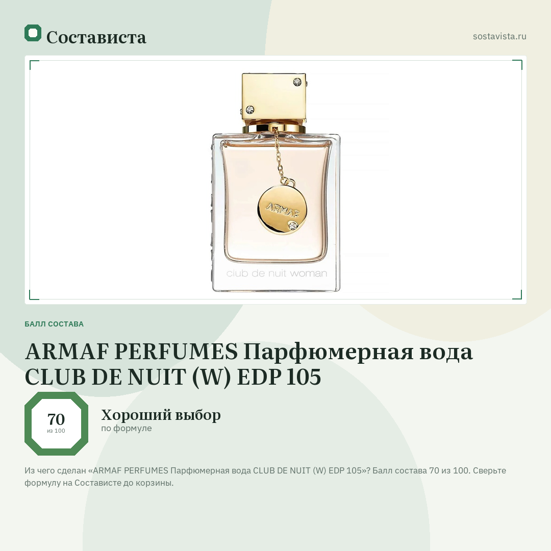 ARMAF PERFUMES Парфюмерная вода CLUB DE NUIT (W) EDP 105: балл состава 70 из 100 — Состависта