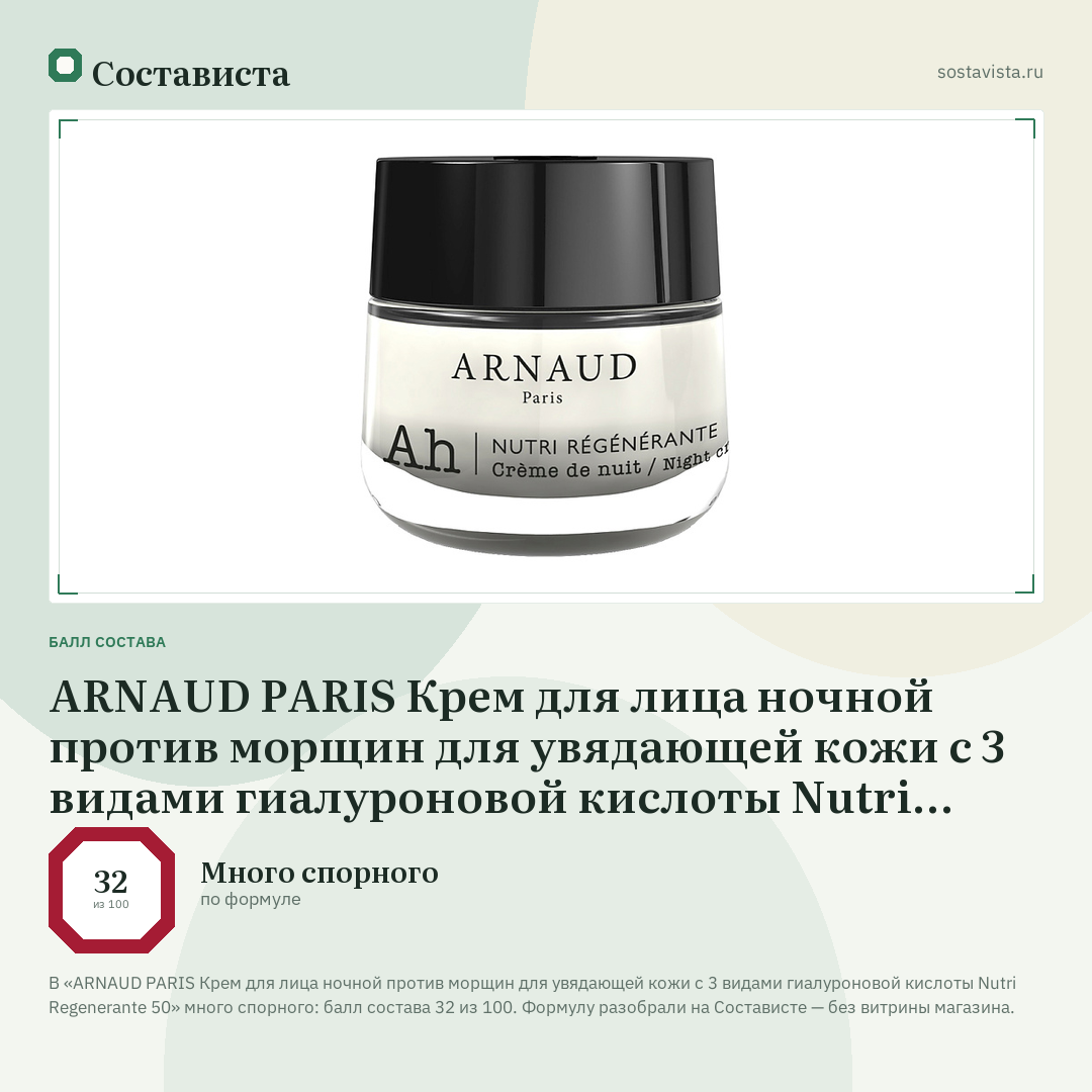 ARNAUD PARIS Крем для лица ночной против морщин для увядающей кожи с 3 видами гиалуроновой кислоты Nutri Regenerante 50: балл состава 32 из 100 — Состависта