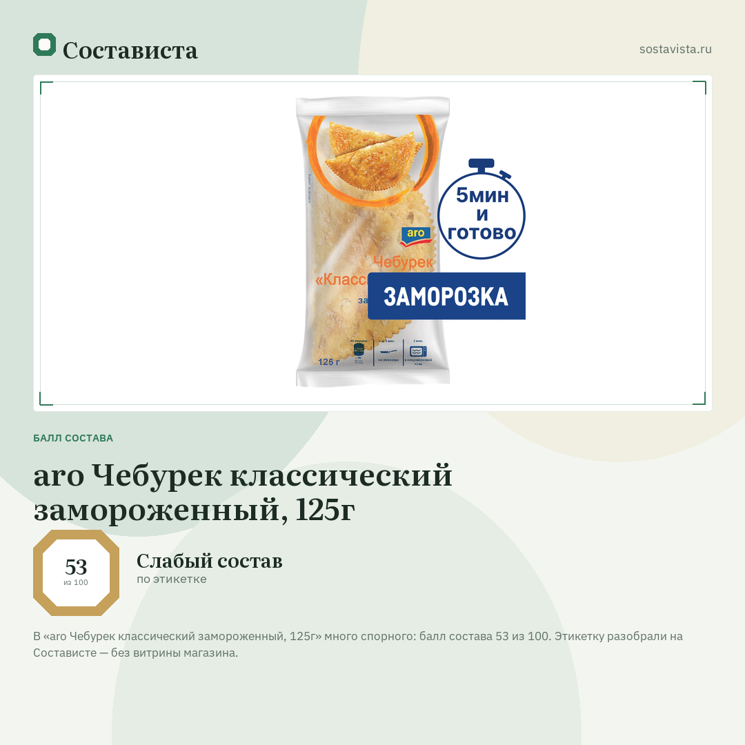 aro Чебурек классический замороженный, 125г: балл состава 53 из 100 — Состависта