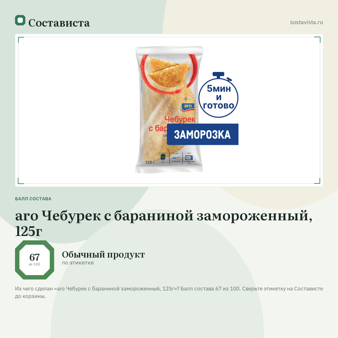 aro Чебурек с бараниной замороженный, 125г: балл состава 67 из 100 — Состависта