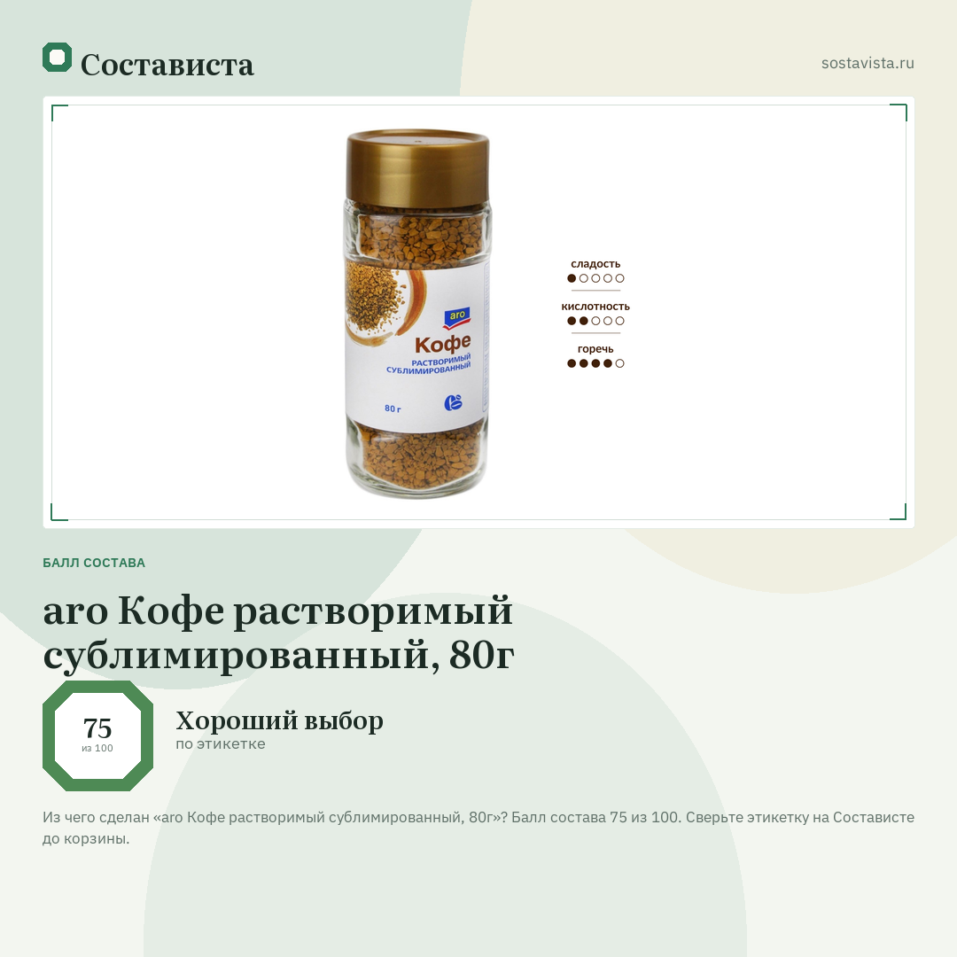 aro Кофе растворимый сублимированный, 80г: балл состава 75 из 100 — Состависта