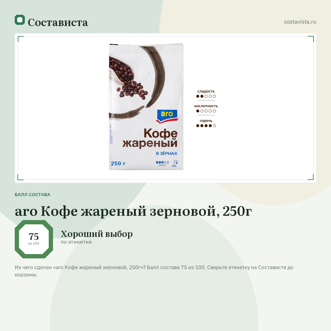 aro Кофе жареный зерновой, 250г: балл состава 75 из 100 — Состависта