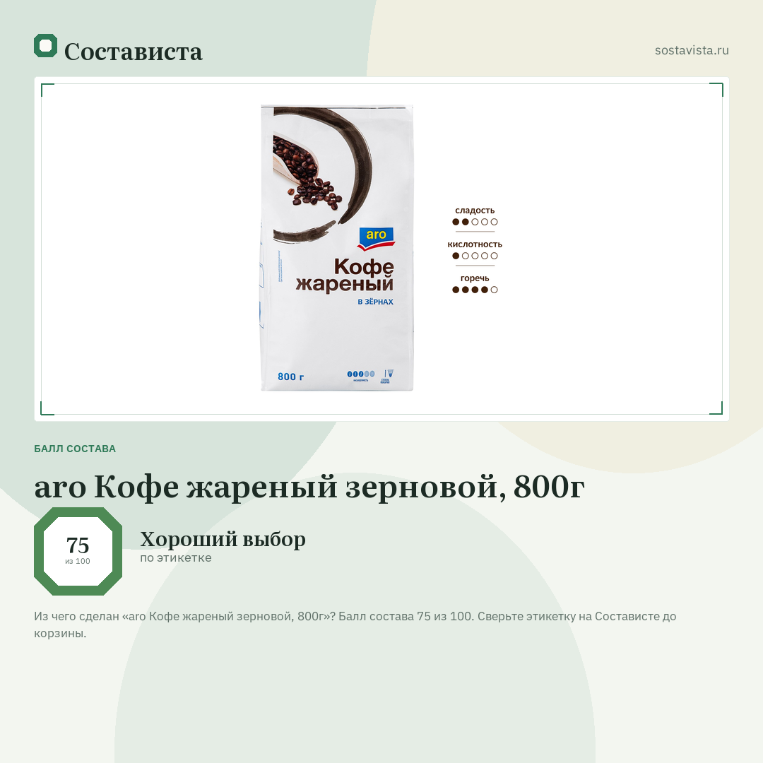 aro Кофе жареный зерновой, 800г: балл состава 75 из 100 — Состависта