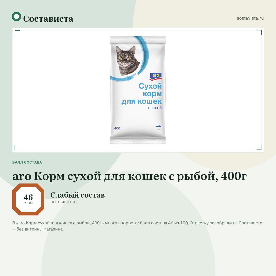 aro Корм сухой для кошек c рыбой, 400г: балл состава 46 из 100 — Состависта