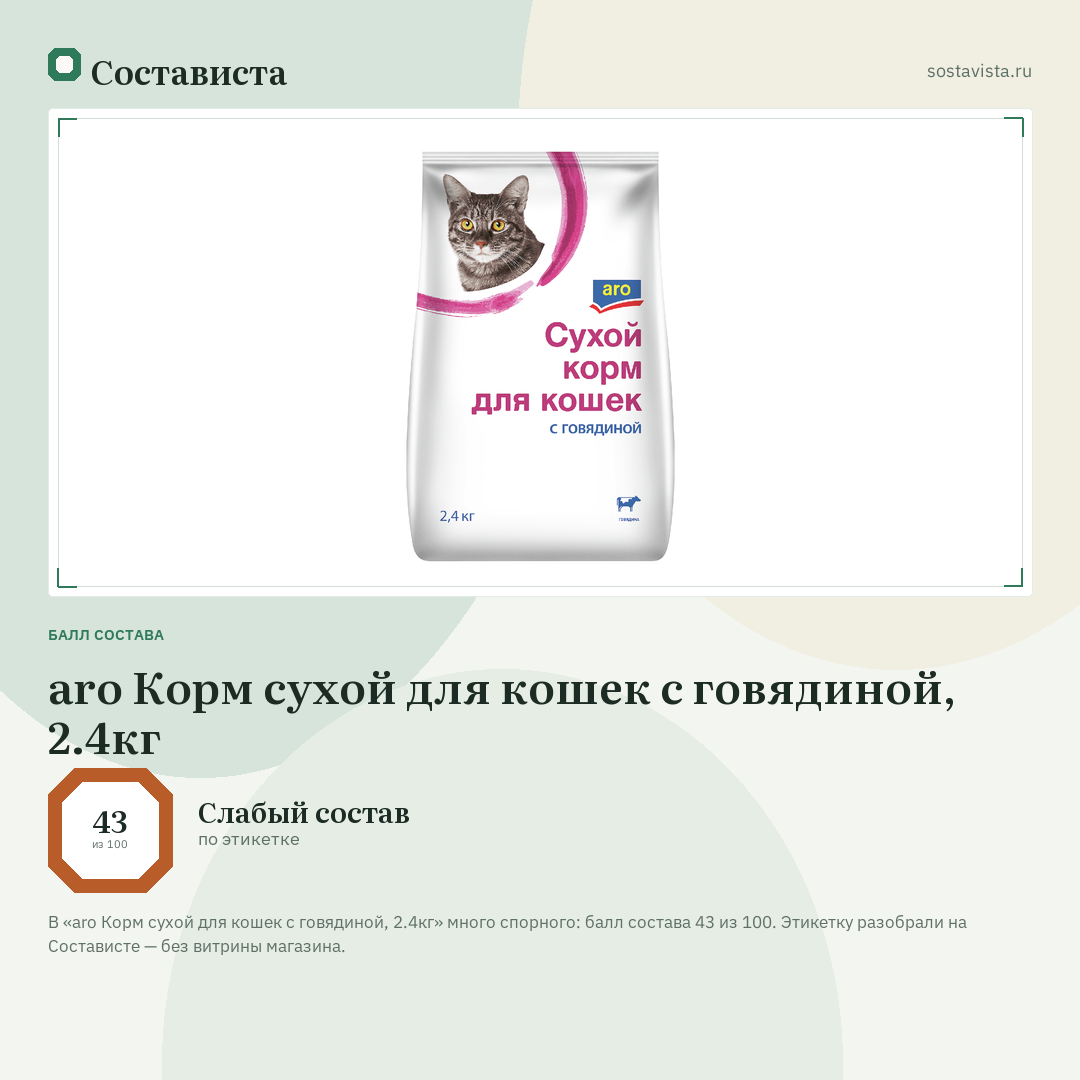 aro Корм сухой для кошек с говядиной, 2.4кг: балл состава 43 из 100 — Состависта