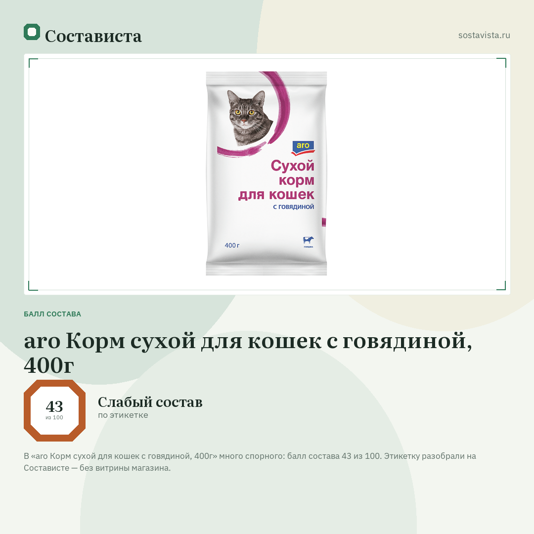 aro Корм сухой для кошек с говядиной, 400г: балл состава 43 из 100 — Состависта