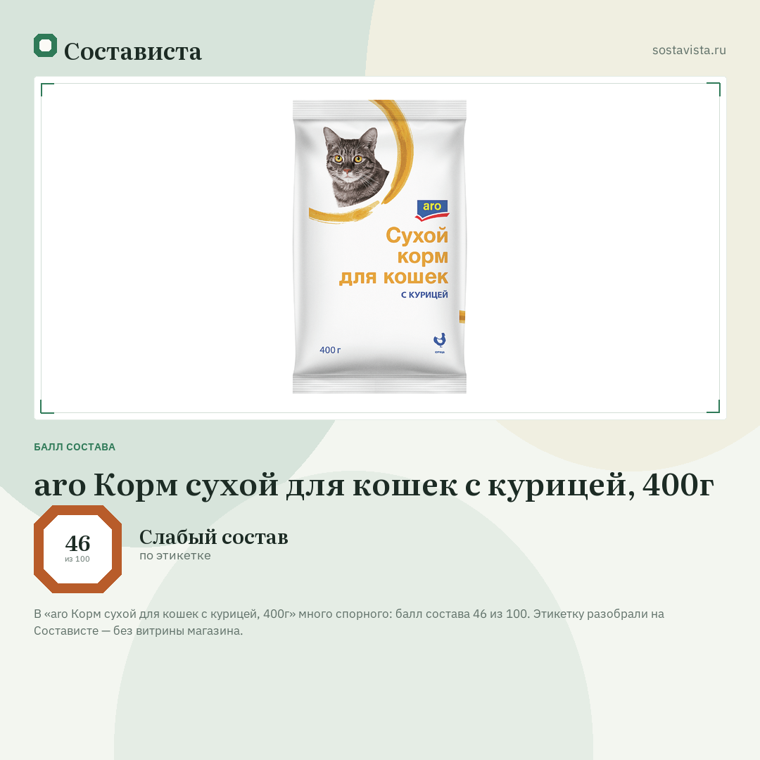 aro Корм сухой для кошек с курицей, 400г: балл состава 46 из 100 — Состависта