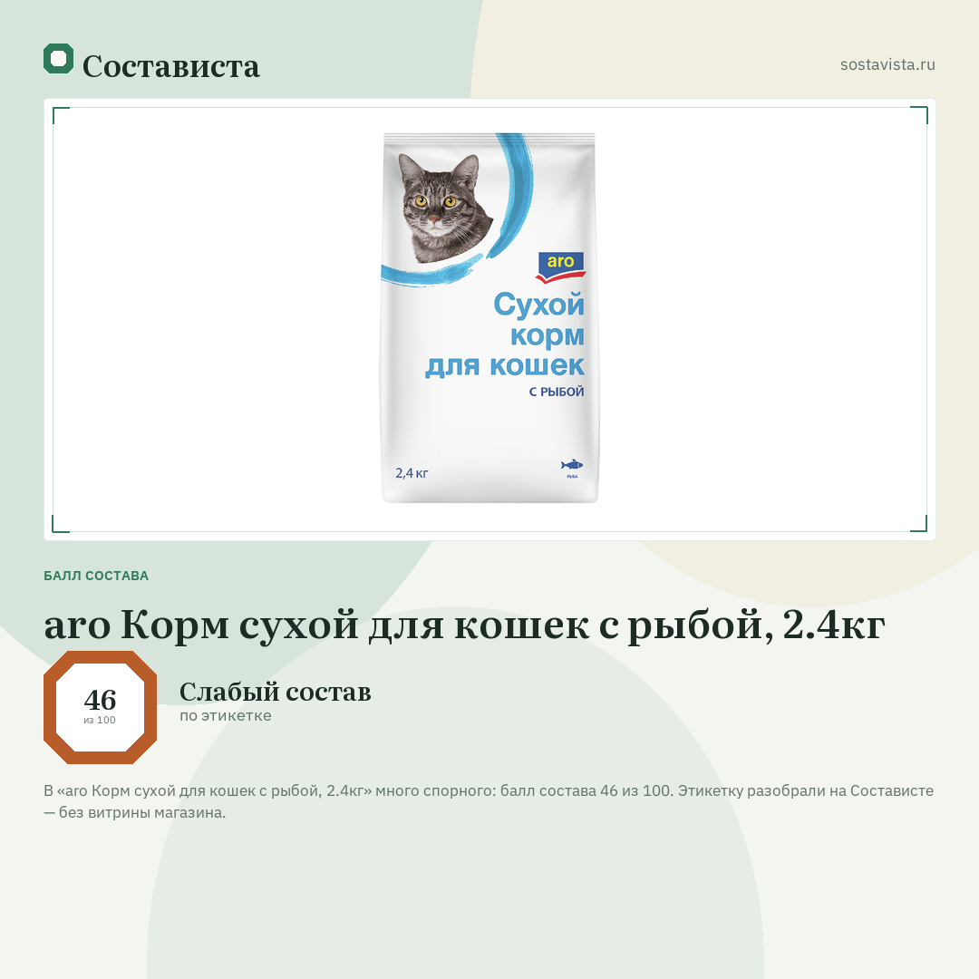 aro Корм сухой для кошек с рыбой, 2.4кг: балл состава 46 из 100 — Состависта