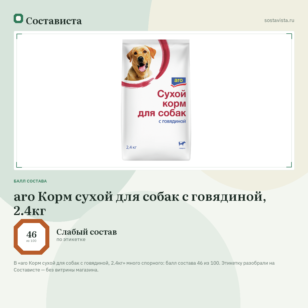aro Корм сухой для собак с говядиной, 2.4кг: балл состава 46 из 100 — Состависта