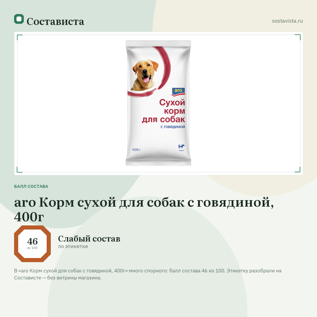 aro Корм сухой для собак с говядиной, 400г: балл состава 46 из 100 — Состависта