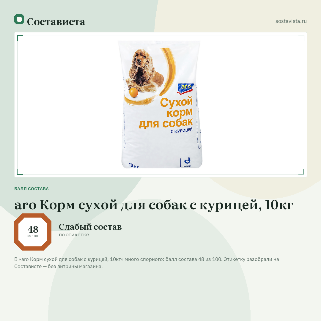 aro Корм сухой для собак с курицей, 10кг: балл состава 48 из 100 — Состависта
