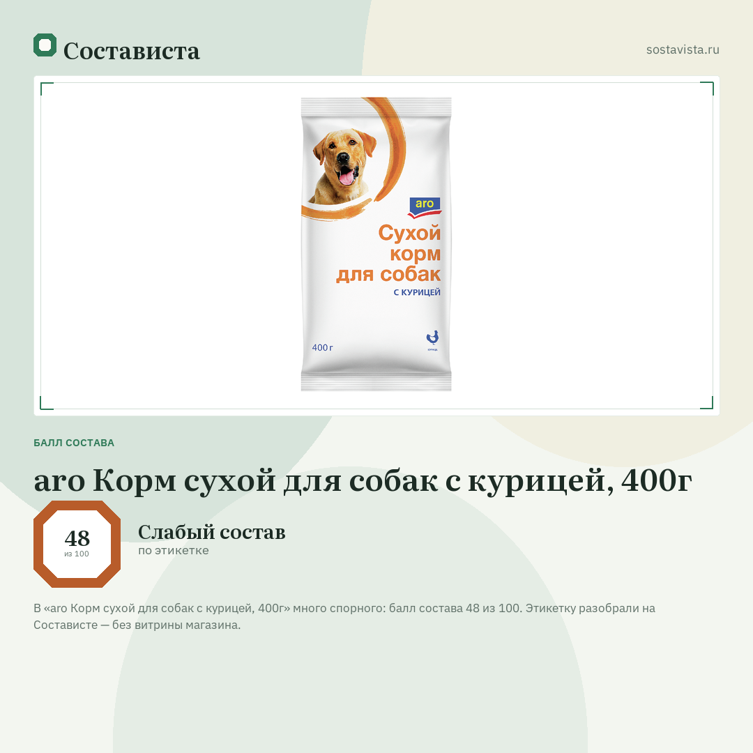 aro Корм сухой для собак с курицей, 400г: балл состава 48 из 100 — Состависта