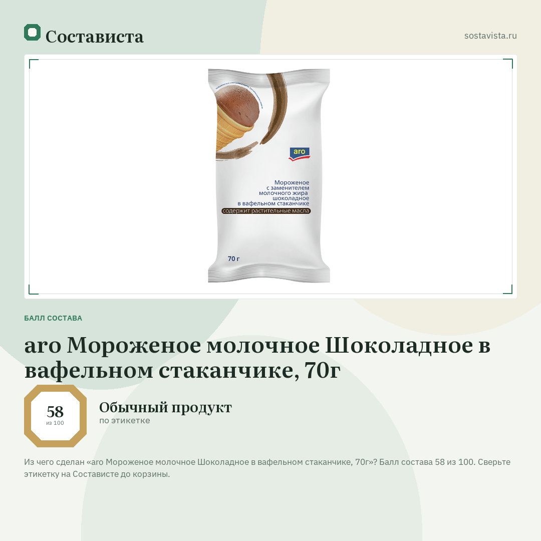 aro Мороженое молочное Шоколадное в вафельном стаканчике, 70г: балл состава 58 из 100 — Состависта