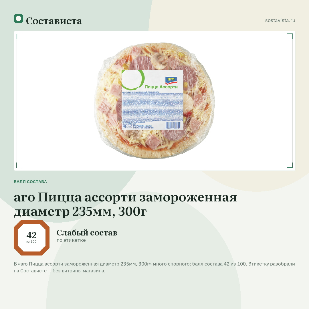 aro Пицца ассорти замороженная диаметр 235мм, 300г: балл состава 42 из 100 — Состависта