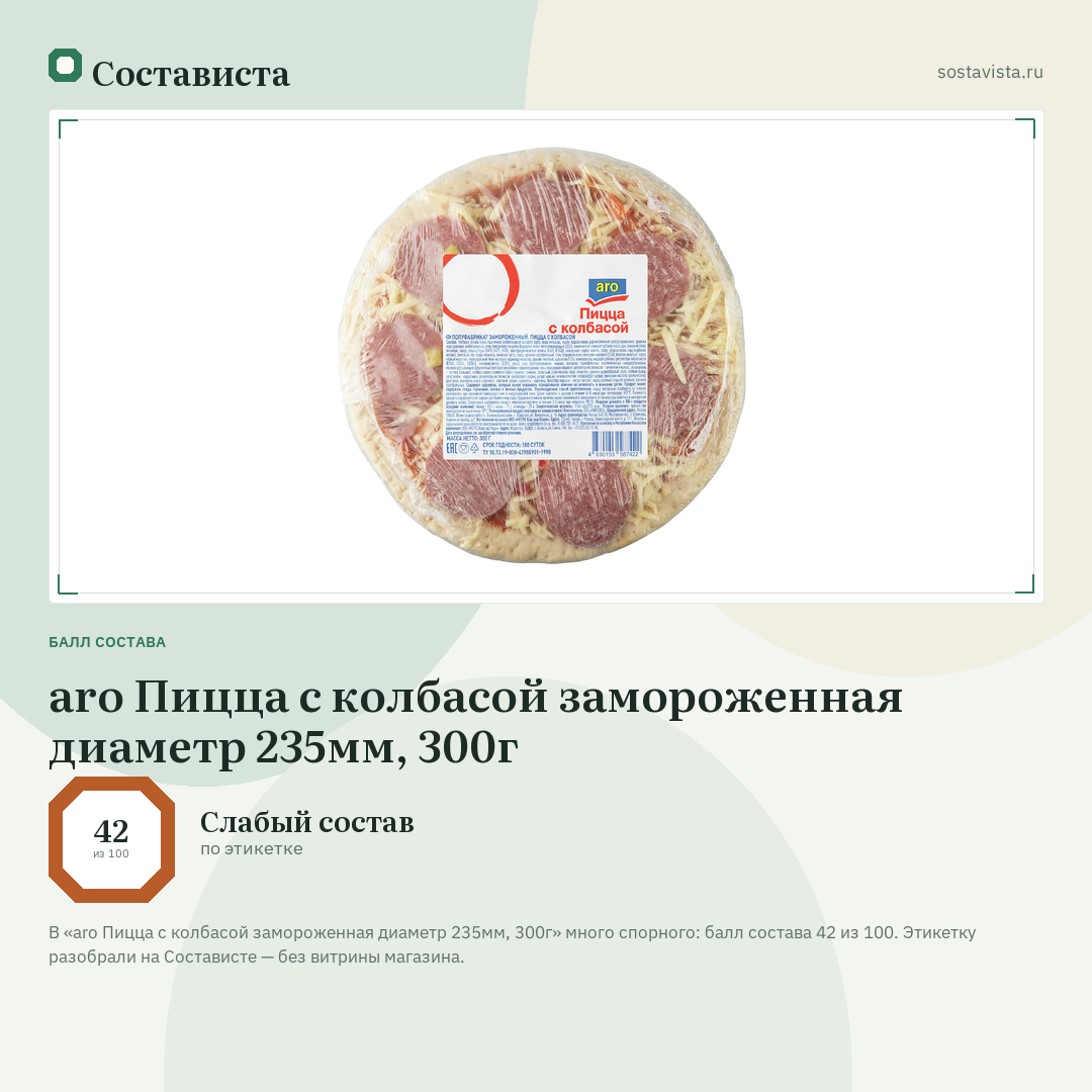 aro Пицца с колбасой замороженная диаметр 235мм, 300г: балл состава 42 из 100 — Состависта