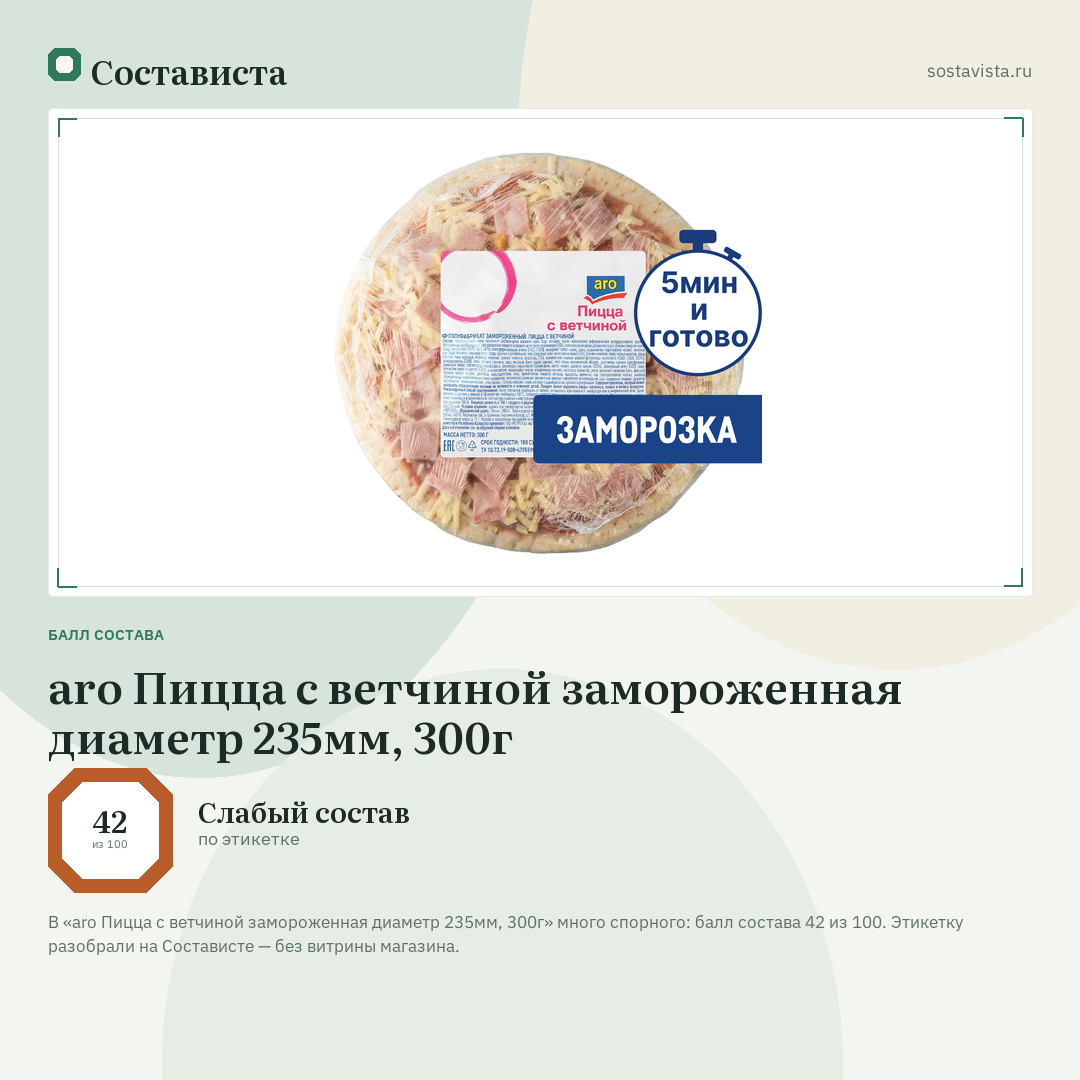 aro Пицца с ветчиной замороженная диаметр 235мм, 300г: балл состава 42 из 100 — Состависта