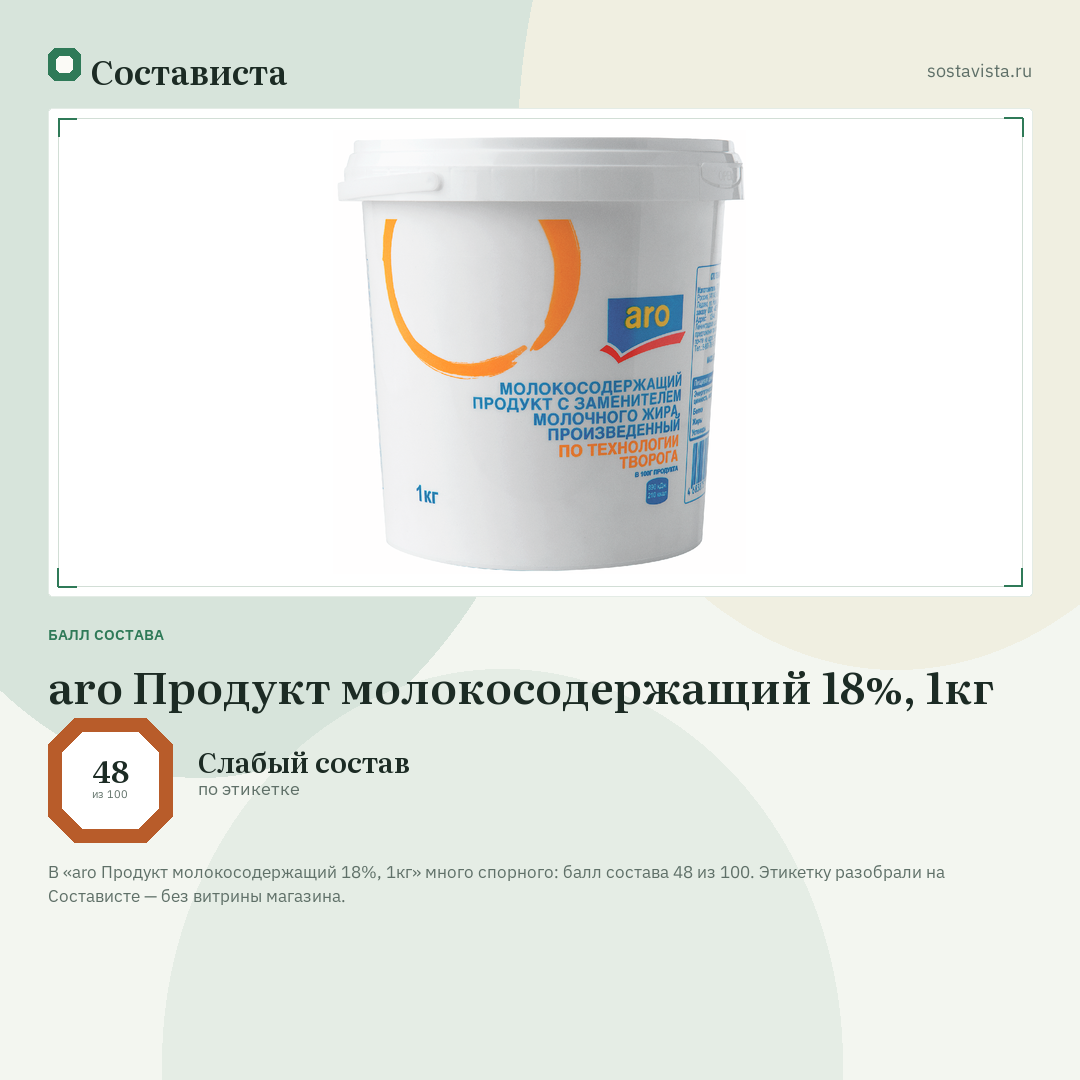 aro Продукт молокосодержащий 18%, 1кг: балл состава 48 из 100 — Состависта