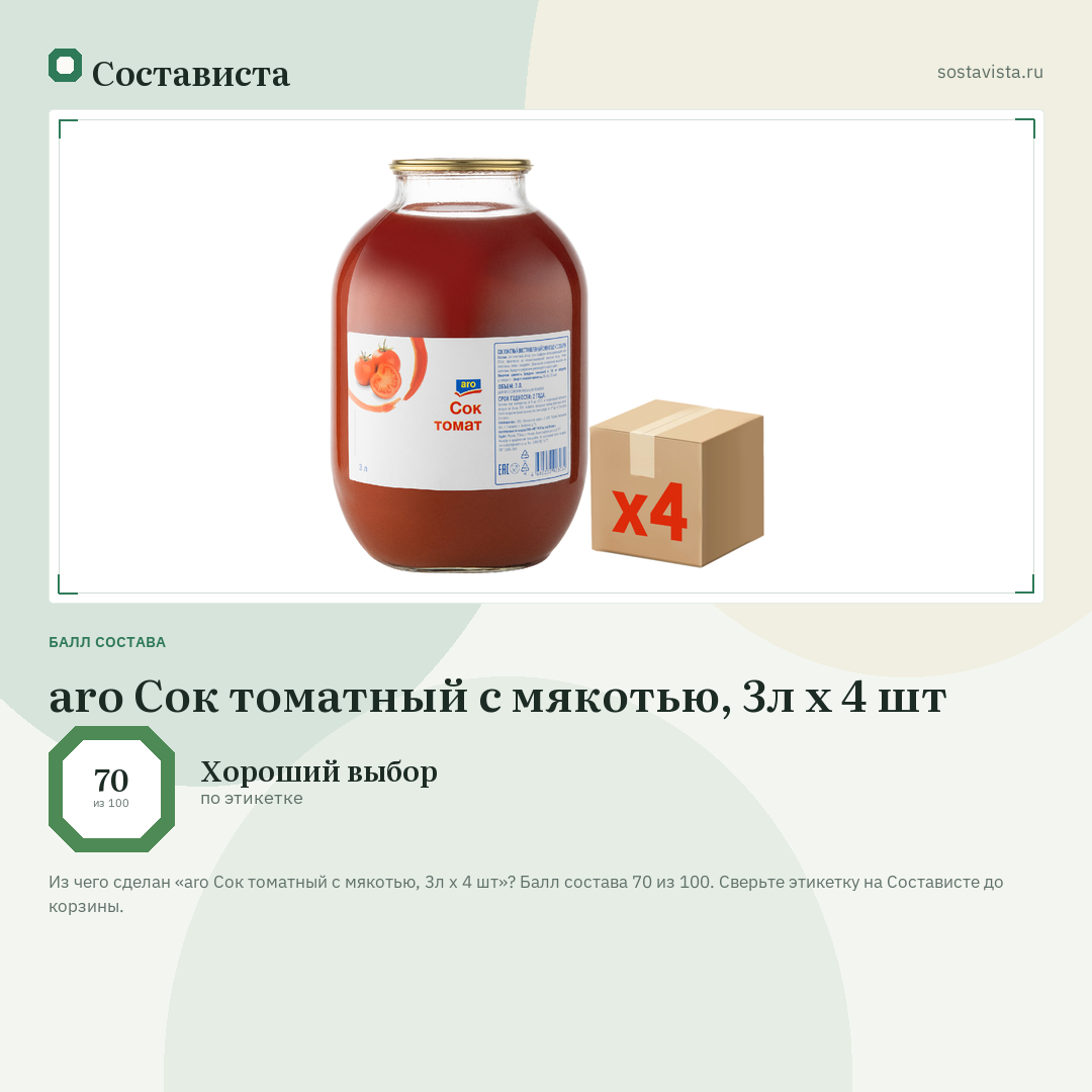 aro Сок томатный с мякотью, 3л x 4 шт: балл состава 70 из 100 — Состависта