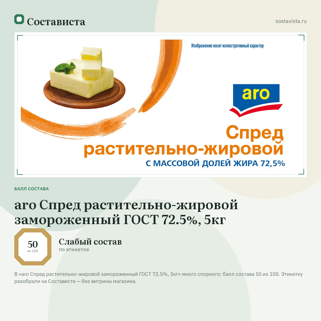 aro Спред растительно-жировой замороженный ГОСТ 72.5%, 5кг: балл состава 50 из 100 — Состависта