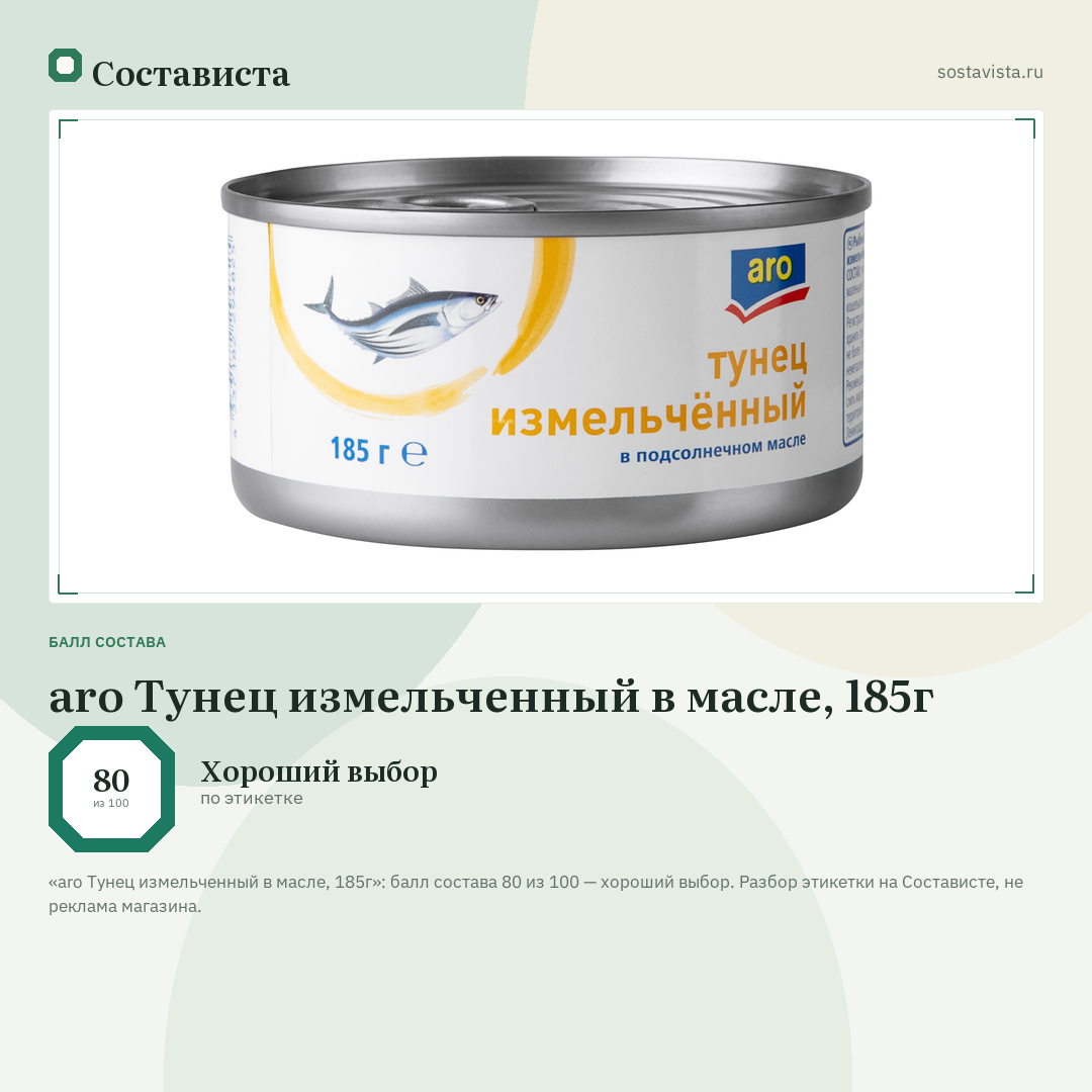 aro Тунец измельченный в масле, 185г: балл состава 80 из 100 — Состависта