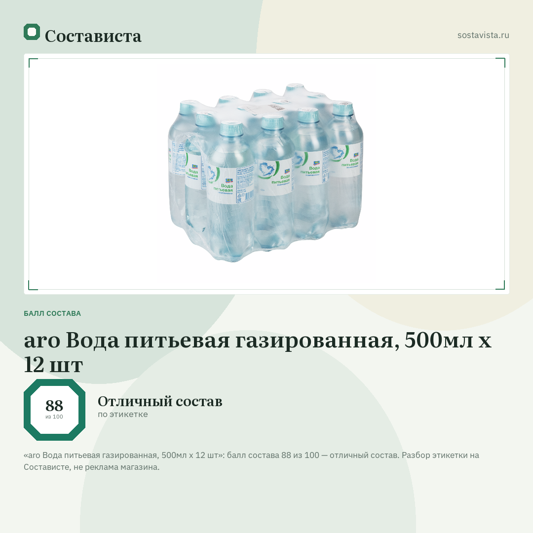 aro Вода питьевая газированная, 500мл x 12 шт: балл состава 88 из 100 — Состависта