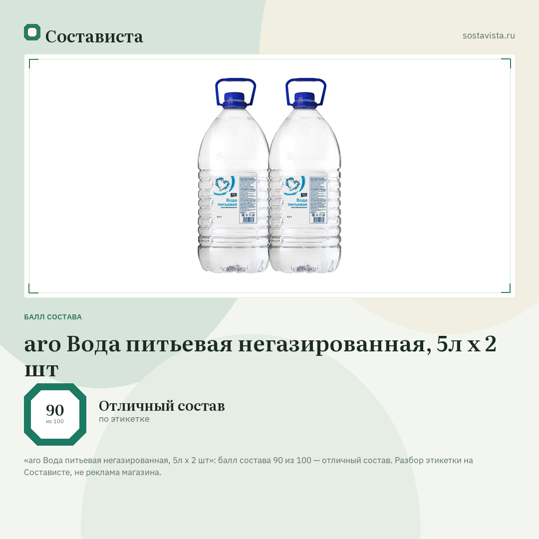 aro Вода питьевая негазированная, 5л x 2 шт: балл состава 90 из 100 — Состависта