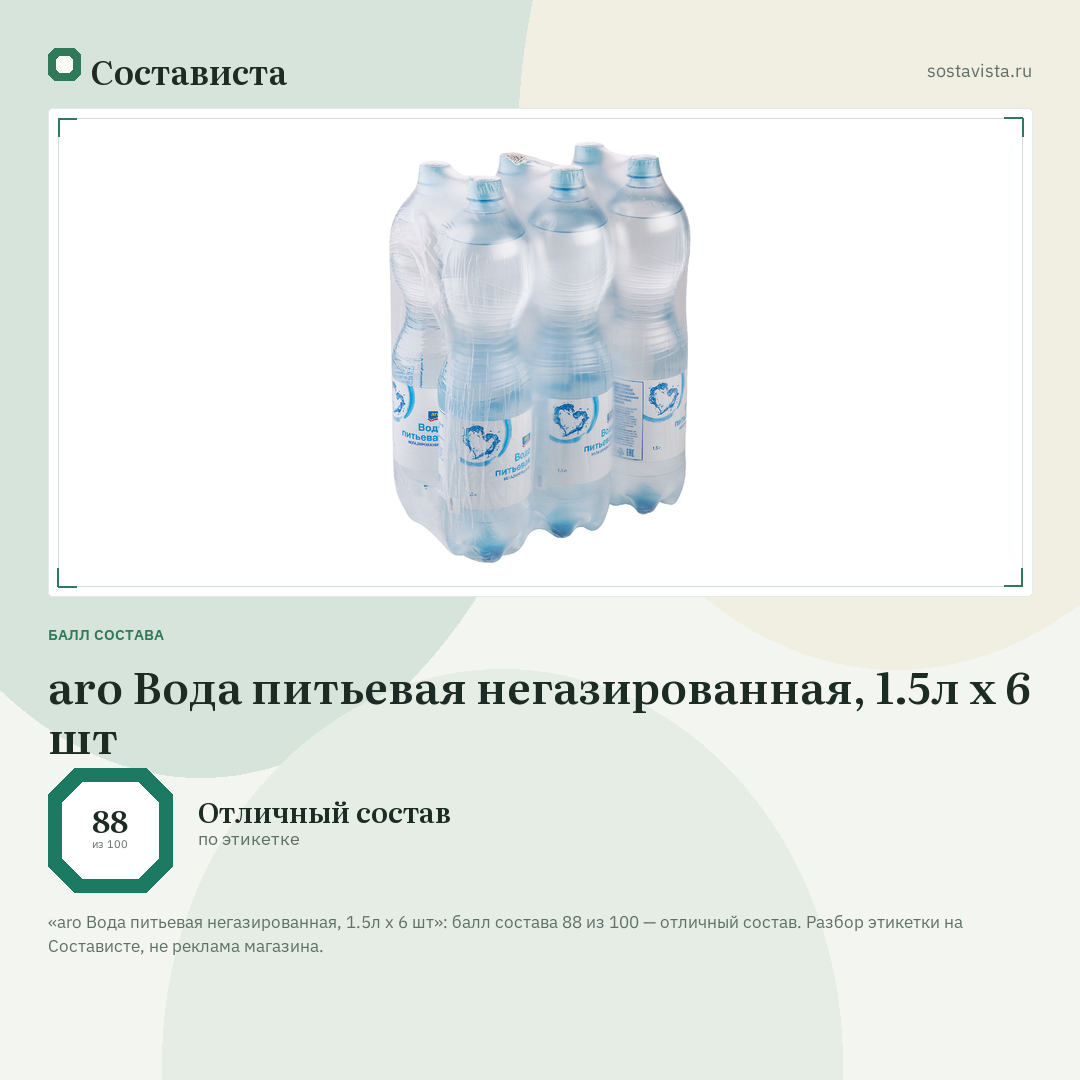 aro Вода питьевая негазированная, 1.5л x 6 шт: балл состава 88 из 100 — Состависта