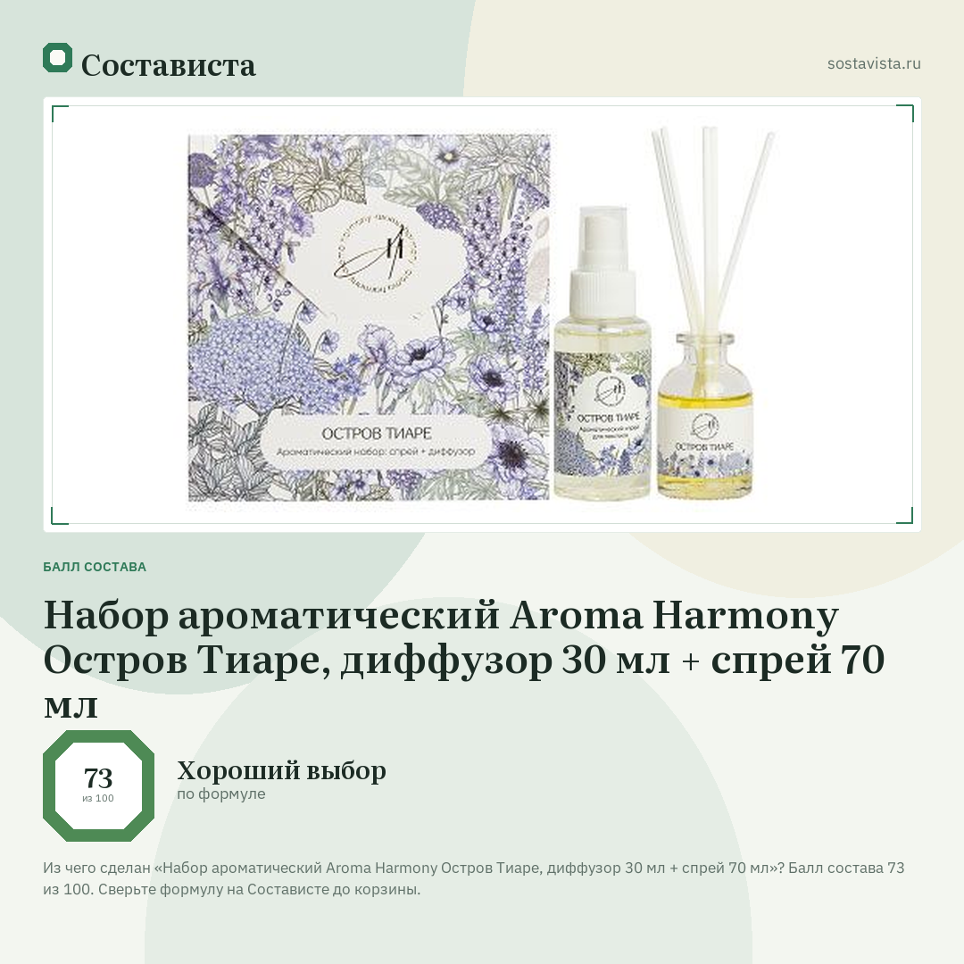Набор ароматический Aroma Harmony Остров Тиаре, диффузор 30 мл + спрей 70 мл: балл состава 73 из 100 — Состависта
