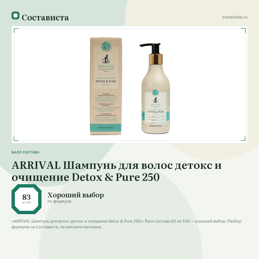 ARRIVAL Шампунь для волос детокс и очищение Detox & Pure 250: балл состава 83 из 100 — Состависта