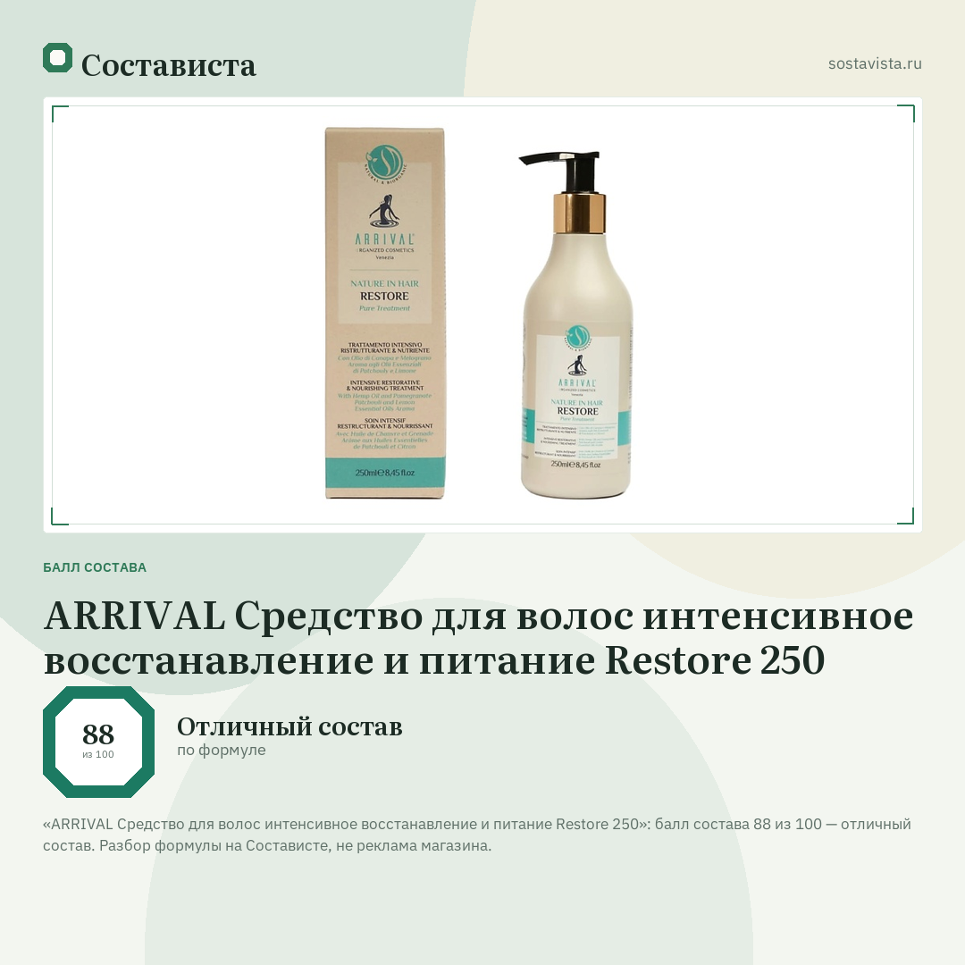 ARRIVAL Средство для волос интенсивное восстанавление и питание Restore 250: балл состава 88 из 100 — Состависта