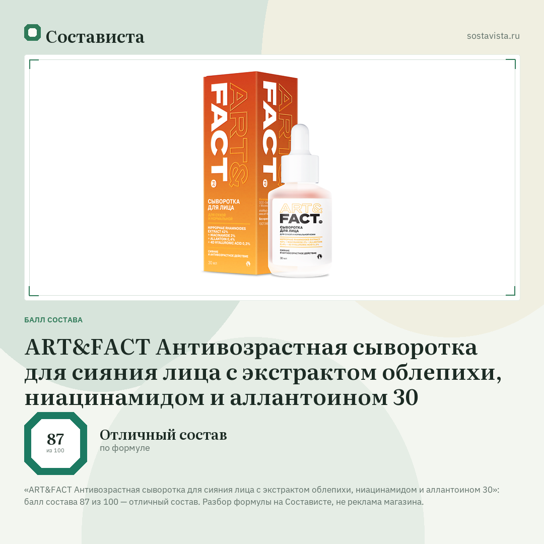 ART&FACT Антивозрастная сыворотка для сияния лица с экстрактом облепихи, ниацинамидом и аллантоином 30: балл состава 87 из 100 — Состависта