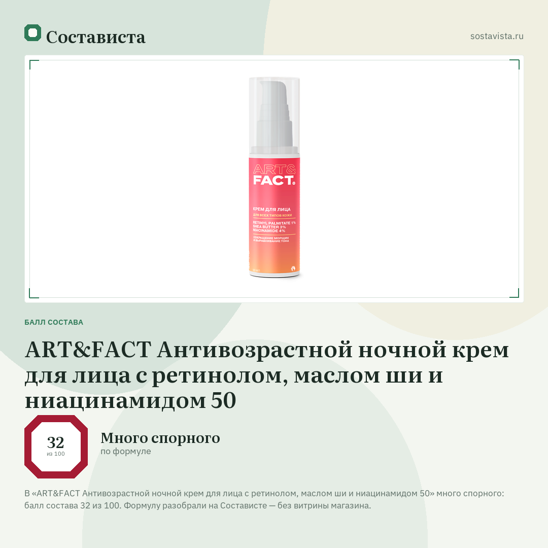 ART&FACT Антивозрастной ночной крем для лица с ретинолом, маслом ши и ниацинамидом 50: балл состава 32 из 100 — Состависта