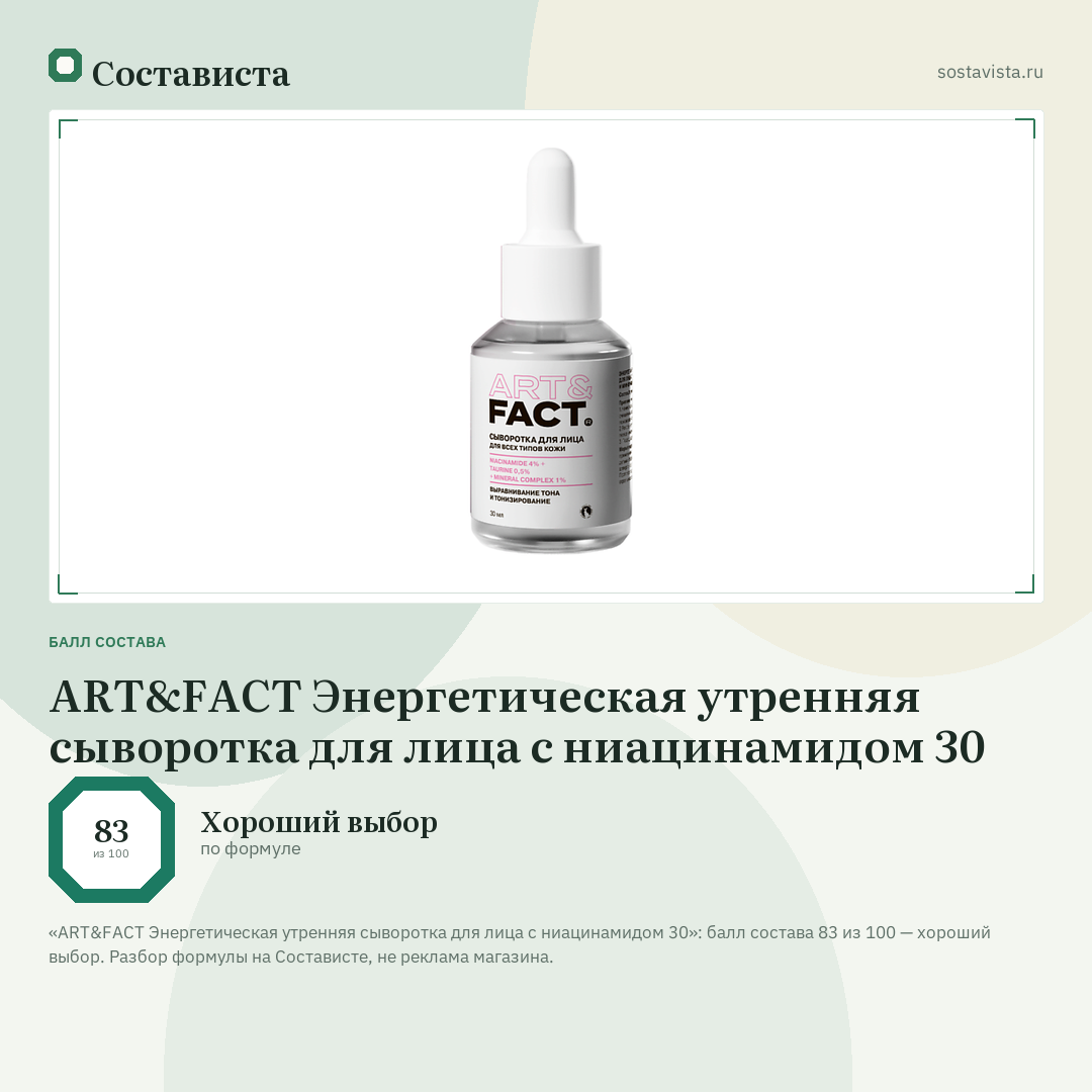 ART&FACT Энергетическая утренняя сыворотка для лица с ниацинамидом 30: балл состава 83 из 100 — Состависта