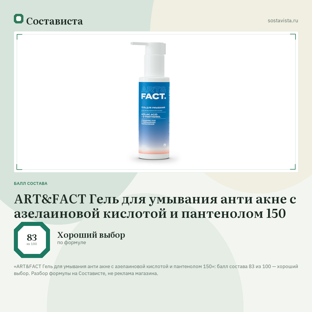 ART&FACT Гель для умывания анти акне с азелаиновой кислотой и пантенолом 150: балл состава 83 из 100 — Состависта