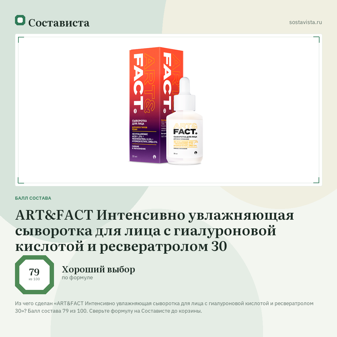 ART&FACT Интенсивно увлажняющая сыворотка для лица с гиалуроновой кислотой и ресвератролом 30: балл состава 79 из 100 — Состависта