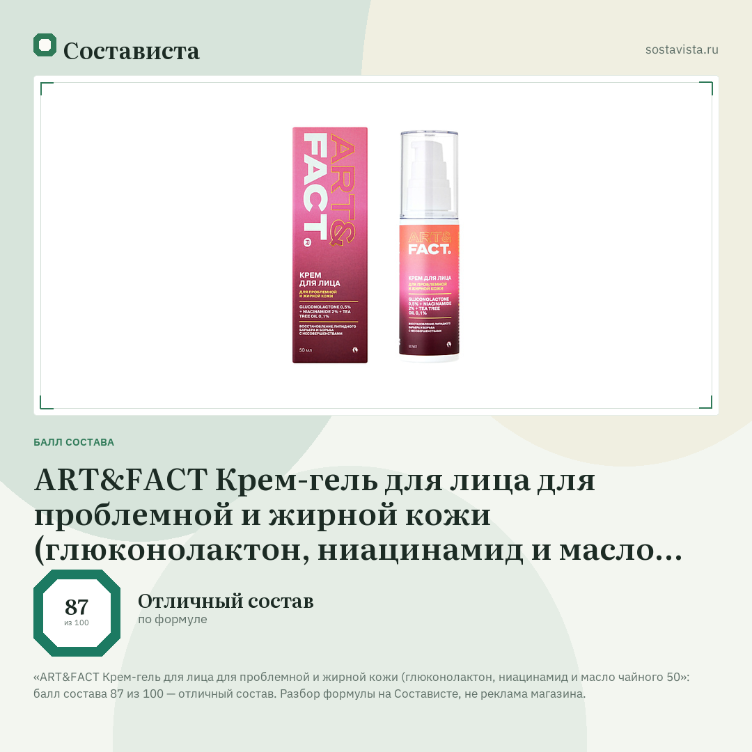 ART&FACT Крем-гель для лица для проблемной и жирной кожи (глюконолактон, ниацинамид и масло чайного 50: балл состава 87 из 100 — Состависта