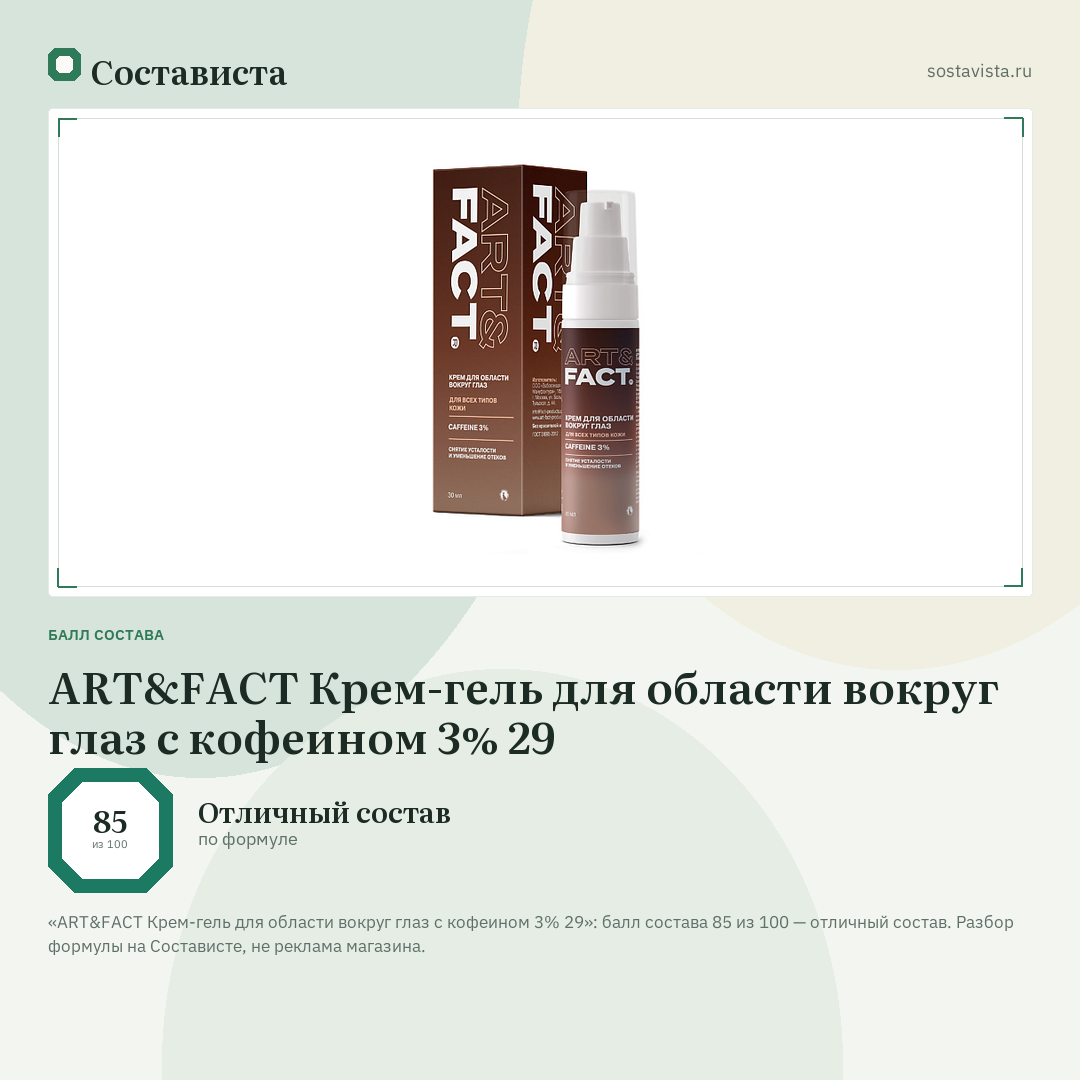 ART&FACT Крем-гель для области вокруг глаз с кофеином 3% 29: балл состава 85 из 100 — Состависта