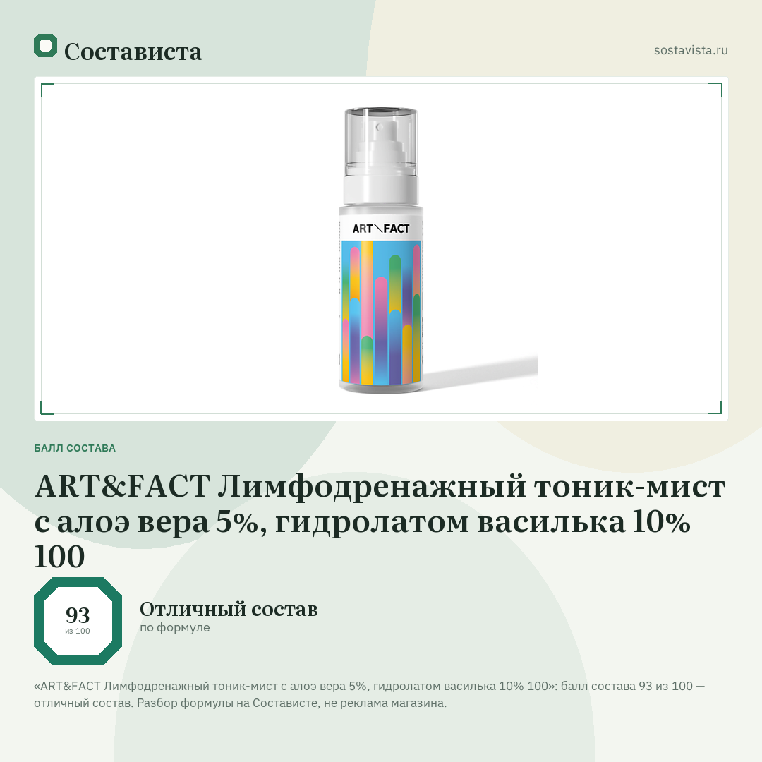 ART&FACT Лимфодренажный тоник-мист с алоэ вера 5%, гидролатом василька 10% 100: балл состава 93 из 100 — Состависта