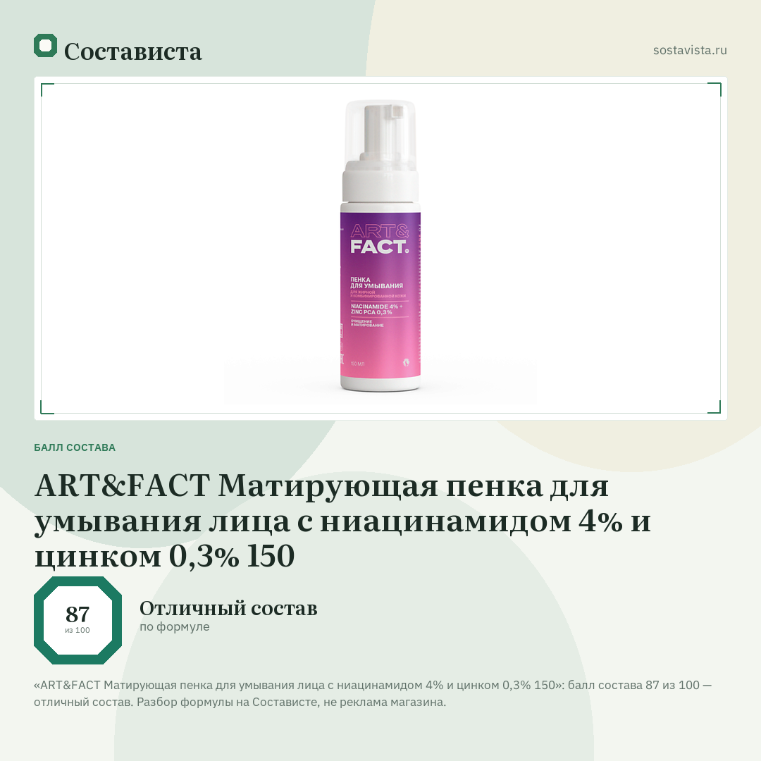 ART&FACT Матирующая пенка для умывания лица с ниацинамидом 4% и цинком 0,3% 150: балл состава 87 из 100 — Состависта