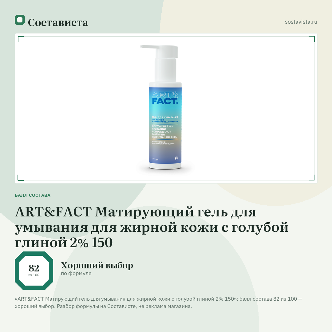 ART&FACT Матирующий гель для умывания для жирной кожи с голубой глиной 2% 150: балл состава 82 из 100 — Состависта