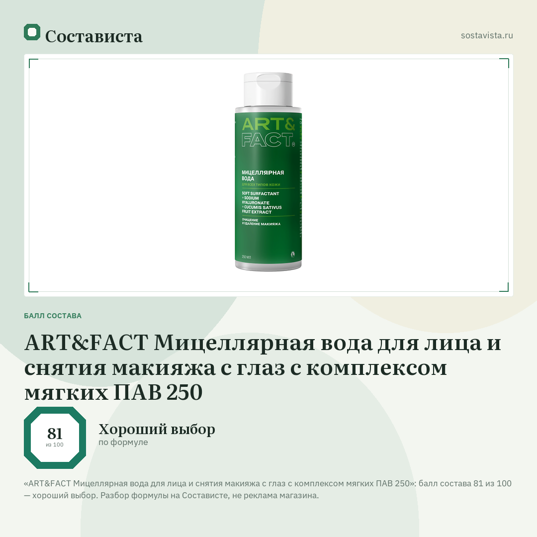 ART&FACT Мицеллярная вода для лица и снятия макияжа с глаз с комплексом мягких ПАВ 250: балл состава 81 из 100 — Состависта
