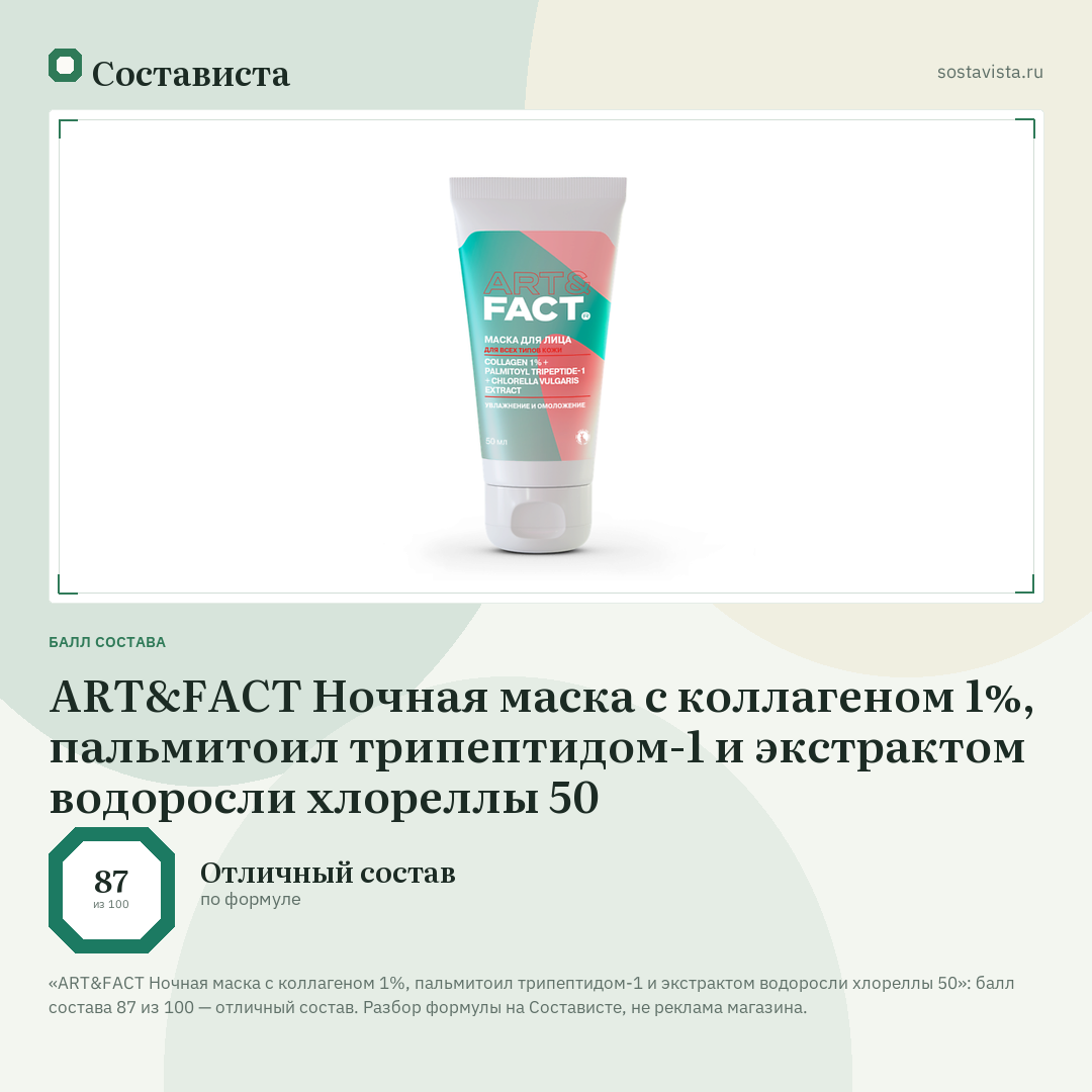 ART&FACT Ночная маска с коллагеном 1%, пальмитоил трипептидом-1 и экстрактом водоросли хлореллы 50: балл состава 87 из 100 — Состависта