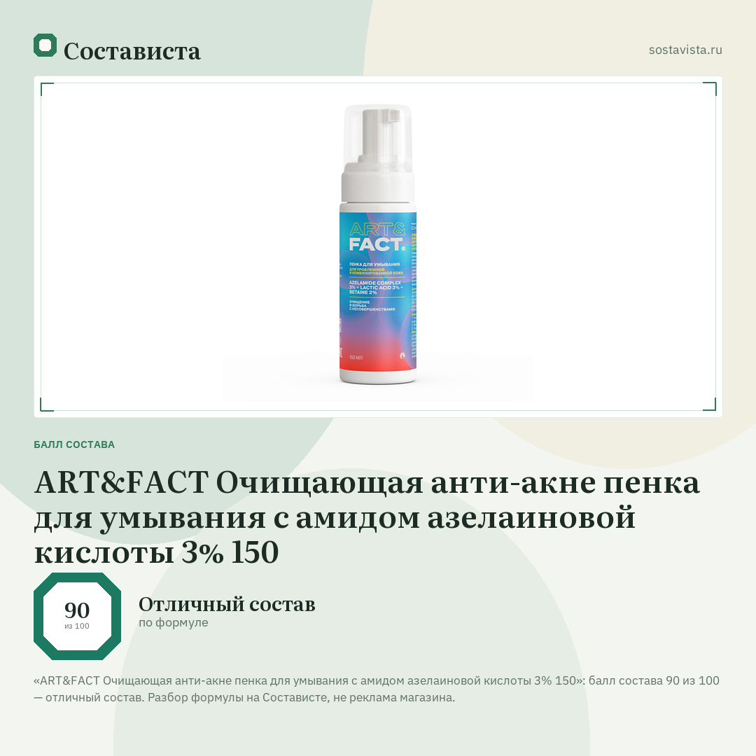 ART&FACT Очищающая анти-акне пенка для умывания с амидом азелаиновой кислоты 3% 150: балл состава 90 из 100 — Состависта