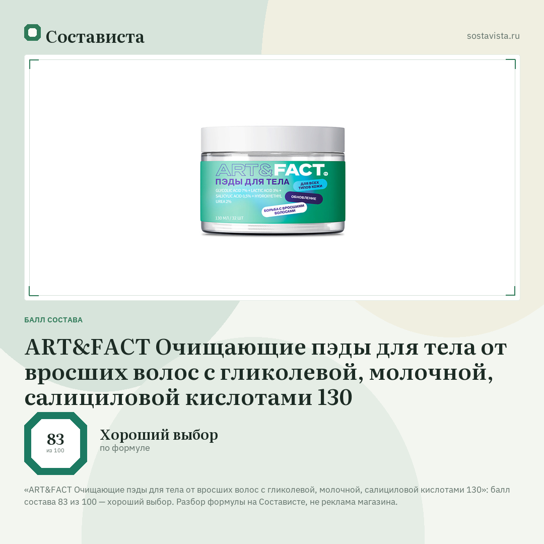 ART&FACT Очищающие пэды для тела от вросших волос с гликолевой, молочной, салициловой кислотами 130: балл состава 83 из 100 — Состависта