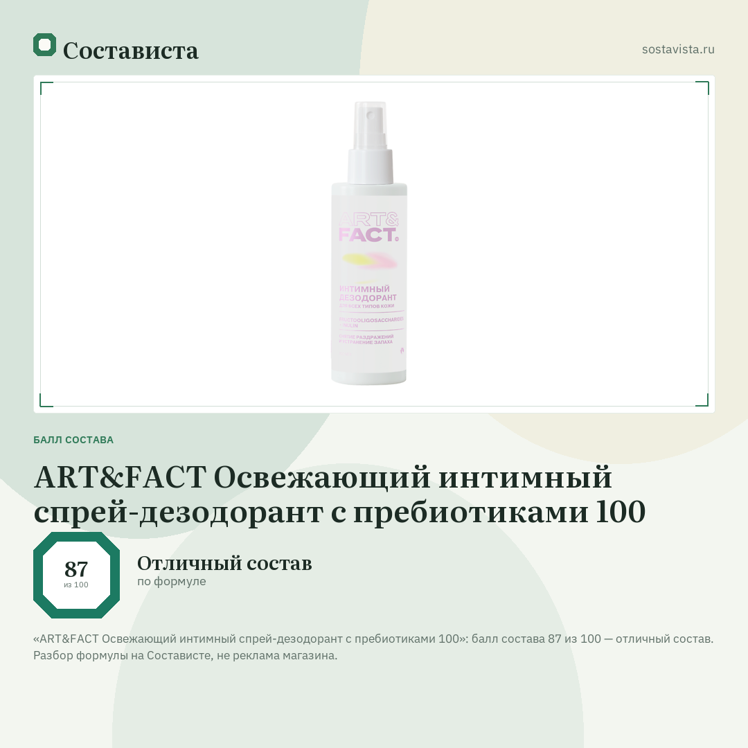 ART&FACT Освежающий интимный спрей-дезодорант с пребиотиками 100: балл состава 87 из 100 — Состависта