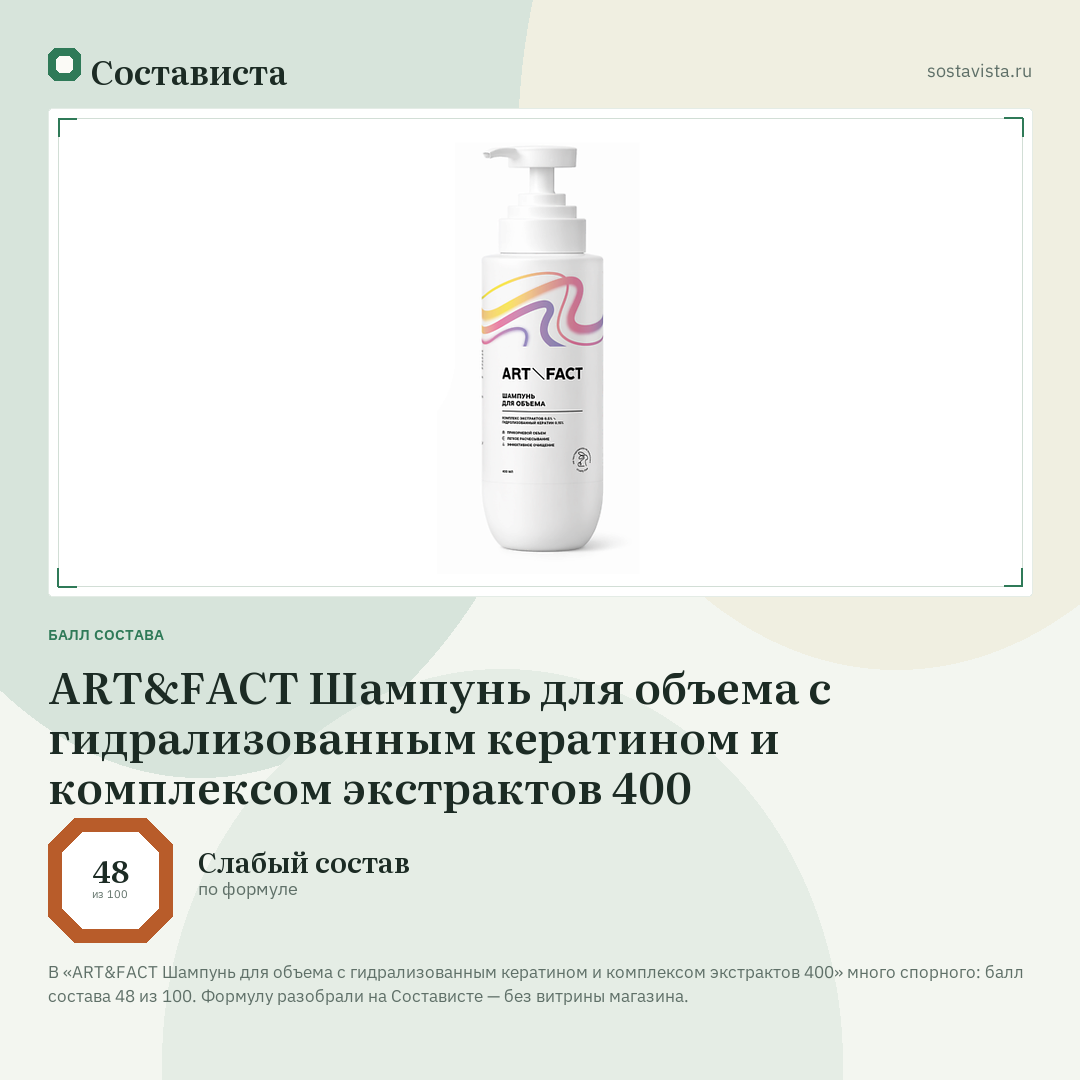 ART&FACT Шампунь для объема с гидрализованным кератином и комплексом экстрактов 400: балл состава 48 из 100 — Состависта