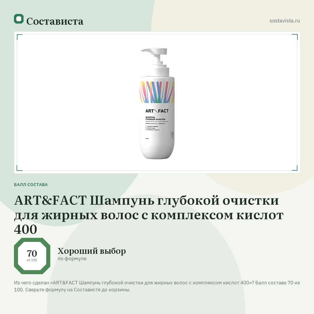 ART&FACT Шампунь глубокой очистки для жирных волос с комплексом кислот 400: балл состава 70 из 100 — Состависта