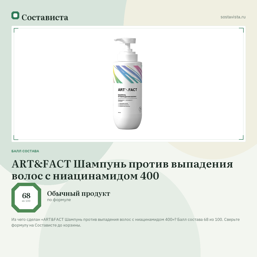 ART&FACT Шампунь против выпадения волос с ниацинамидом 400: балл состава 68 из 100 — Состависта