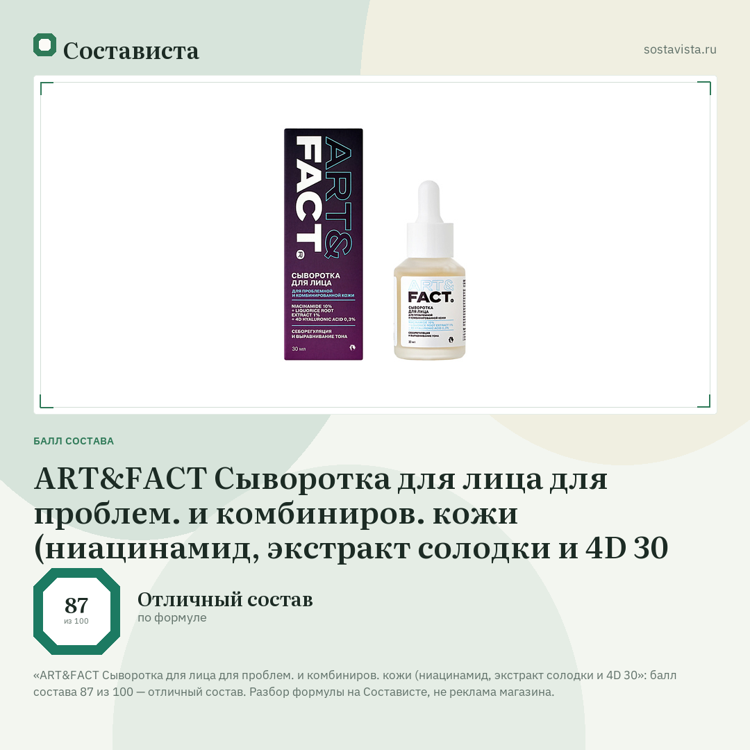 ART&FACT Сыворотка для лица для проблем. и комбиниров. кожи (ниацинамид, экстракт солодки и 4D 30: балл состава 87 из 100 — Состависта